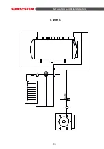 Предварительный просмотр 36 страницы Sunsystem P 1500 Installation And Operation Manual