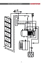 Предварительный просмотр 37 страницы Sunsystem P 1500 Installation And Operation Manual