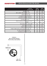 Предварительный просмотр 10 страницы Sunsystem TDA 200 Installation And Operation Manual