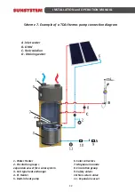 Предварительный просмотр 12 страницы Sunsystem TDA 200 Installation And Operation Manual