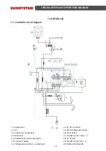 Предварительный просмотр 14 страницы Sunsystem TDA 200 Installation And Operation Manual