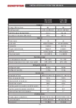 Предварительный просмотр 22 страницы Sunsystem TDA 200 Installation And Operation Manual