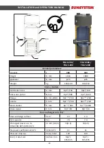 Предварительный просмотр 23 страницы Sunsystem TDA 200 Installation And Operation Manual