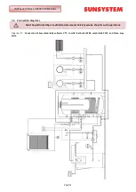 Предварительный просмотр 16 страницы Sunsystem VTC 15 Installation And Operation Manual