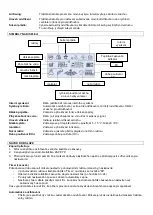 Предварительный просмотр 54 страницы Suntec Wellness 82145107 Instruction Manual