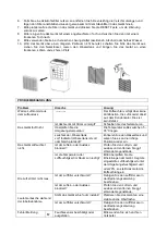 Предварительный просмотр 10 страницы Suntec Wellness Klimatronic 16349 Manual