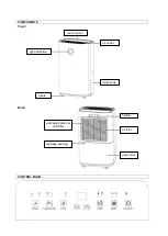 Предварительный просмотр 16 страницы Suntec Wellness Klimatronic 16349 Manual