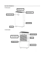 Предварительный просмотр 101 страницы Suntec Wellness Klimatronic 16349 Manual