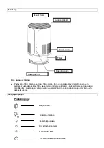 Preview for 39 page of Suntec Wellness Klimatronic AirCare 1000 VirusEx H14 Ion Manual