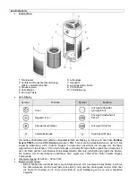 Preview for 4 page of Suntec Wellness KLIMATRONIC AIRCARE 3000 AirMonitor Instruction Manual