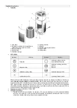 Preview for 81 page of Suntec Wellness KLIMATRONIC AIRCARE 3000 AirMonitor Instruction Manual