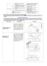 Preview for 20 page of Suntec Wellness Klimatronic COMFORT 7.0 Eco R290 Manual