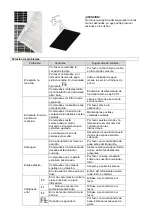 Preview for 30 page of Suntec Wellness Klimatronic COMFORT 7.0 Eco R290 Manual