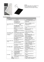 Preview for 63 page of Suntec Wellness Klimatronic COMFORT 7.0 Eco R290 Manual