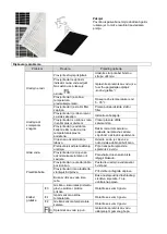 Preview for 95 page of Suntec Wellness Klimatronic COMFORT 7.0 Eco R290 Manual