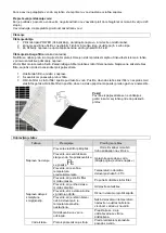 Preview for 105 page of Suntec Wellness Klimatronic COMFORT 7.0 Eco R290 Manual