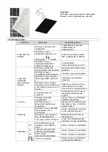 Preview for 136 page of Suntec Wellness Klimatronic COMFORT 7.0 Eco R290 Manual