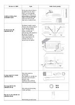 Preview for 149 page of Suntec Wellness Klimatronic COMFORT 7.0 Eco R290 Manual