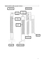 Предварительный просмотр 21 страницы Suntec Wellness KLIMATRONIC CoolBreeze 9000 TO
Slim+ Manual