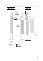 Предварительный просмотр 88 страницы Suntec Wellness KLIMATRONIC CoolBreeze 9000 TO
Slim+ Manual