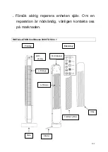 Предварительный просмотр 102 страницы Suntec Wellness KLIMATRONIC CoolBreeze 9000 TO
Slim+ Manual