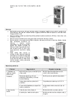 Предварительный просмотр 79 страницы Suntec Wellness Klimatronic CoolFixx 2.0 Eco R290 Manual