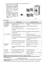 Предварительный просмотр 99 страницы Suntec Wellness Klimatronic CoolFixx 2.0 Eco R290 Manual