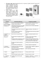 Предварительный просмотр 139 страницы Suntec Wellness Klimatronic CoolFixx 2.0 Eco R290 Manual