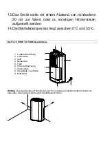 Предварительный просмотр 4 страницы Suntec Wellness Klimatronic DryFix 10 Pure Instruction Manual