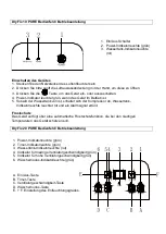 Предварительный просмотр 5 страницы Suntec Wellness Klimatronic DryFix 10 Pure Instruction Manual