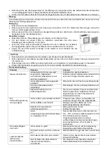 Preview for 6 page of Suntec Wellness Klimatronic DryFix 16 EQ User Manual