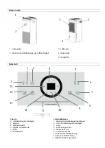 Preview for 6 page of Suntec Wellness KLIMATRONIC DryFix 16 Operation Manual