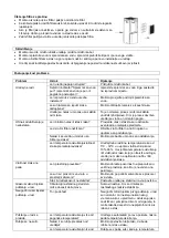 Preview for 66 page of Suntec Wellness KLIMATRONIC DryFix 16 Operation Manual