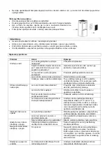 Preview for 73 page of Suntec Wellness KLIMATRONIC DryFix 16 Operation Manual