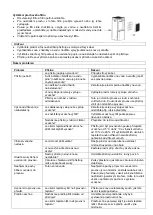 Preview for 97 page of Suntec Wellness KLIMATRONIC DryFix 16 Operation Manual