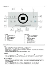 Preview for 103 page of Suntec Wellness KLIMATRONIC DryFix 16 Operation Manual