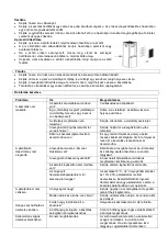 Preview for 105 page of Suntec Wellness KLIMATRONIC DryFix 16 Operation Manual