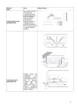 Предварительный просмотр 68 страницы Suntec Wellness Klimatronic FREEZE plus Manual