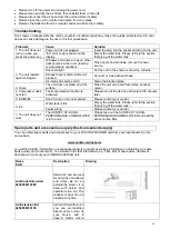 Предварительный просмотр 26 страницы Suntec Wellness KLIMATRONIC Fusion CleanAir 10.500+ Manual