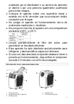 Предварительный просмотр 32 страницы Suntec Wellness KLIMATRONIC Fusion CleanAir 10.500+ Manual