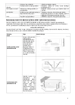 Предварительный просмотр 83 страницы Suntec Wellness KLIMATRONIC Fusion CleanAir 10.500+ Manual