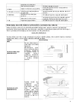 Предварительный просмотр 94 страницы Suntec Wellness KLIMATRONIC Fusion CleanAir 10.500+ Manual