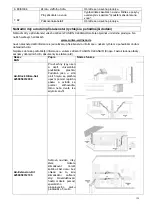 Предварительный просмотр 124 страницы Suntec Wellness KLIMATRONIC Fusion CleanAir 10.500+ Manual