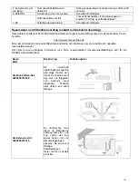 Предварительный просмотр 156 страницы Suntec Wellness KLIMATRONIC Fusion CleanAir 10.500+ Manual