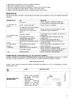 Предварительный просмотр 167 страницы Suntec Wellness KLIMATRONIC Fusion CleanAir 10.500+ Manual