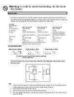 Preview for 8 page of Suntec Wellness Klimatronic Heat Cannon 2000 Instruction Manual