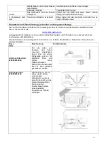 Предварительный просмотр 10 страницы Suntec Wellness KLIMATRONIC IMPULS 2.0+ Instruction Manual