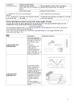 Предварительный просмотр 40 страницы Suntec Wellness KLIMATRONIC IMPULS 2.0+ Instruction Manual