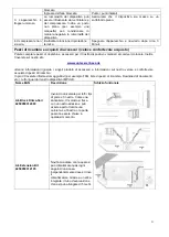 Предварительный просмотр 51 страницы Suntec Wellness KLIMATRONIC IMPULS 2.0+ Instruction Manual