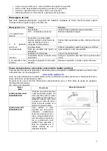 Предварительный просмотр 72 страницы Suntec Wellness KLIMATRONIC IMPULS 2.0+ Instruction Manual